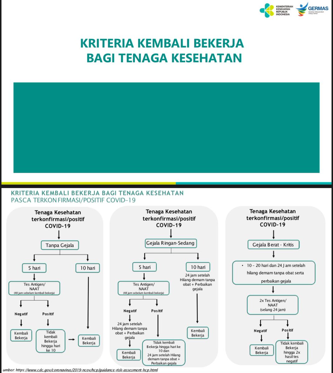 Siapa tahu ada yang butuh.