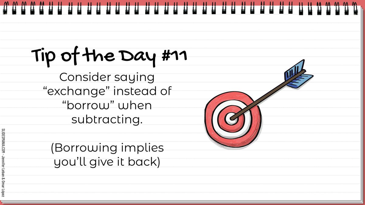 howie_hua's tweet photo. Today's tip of the day: Consider saying "exchange" instead of "borrow" when subtracting because borrowing implies you'll give it back. "We can exchange one ten for ten ones." https://t.co/LxOinIkR5e