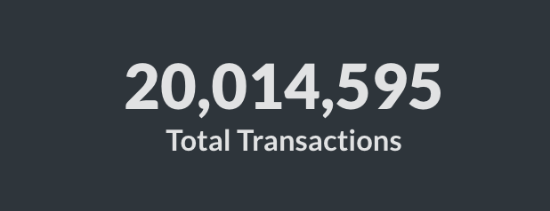 SaitoOfficial's tweet photo. Total transactions on #SaitoNetwork have reached 20 million. Another milestone achieved.

Play now: https://t.co/e4wxrlXClK https://t.co/sx6crchUod https://t.co/SR1YMjysiv