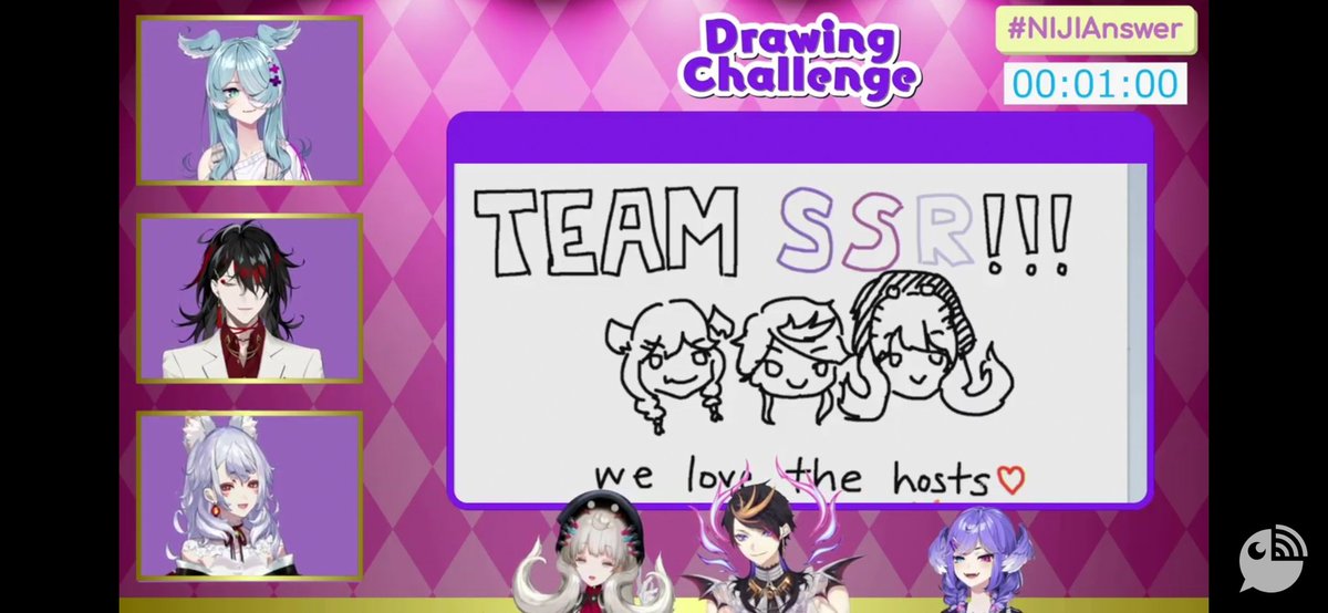 AyaArakawa's tweet photo. #TeamSSRWin Love his drawing💜 https://t.co/cp24BApKbO