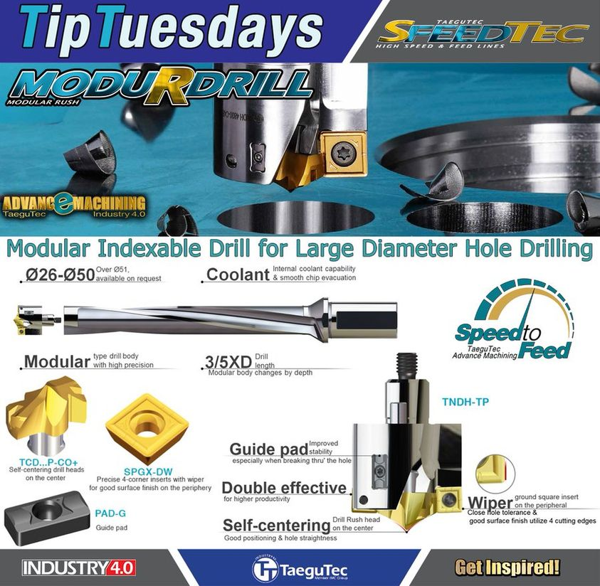 GoldentecV's tweet photo. #sfeedtec modular type MODU-R-DRILL line provides superior machining &amp; excellent hole quality for drilling of 26mm diameter &amp; above, as well as improved #productivity due to the symmetric design that reduces tool cost yet expands the range of #applications https://t.co/tFkBkTKorZ