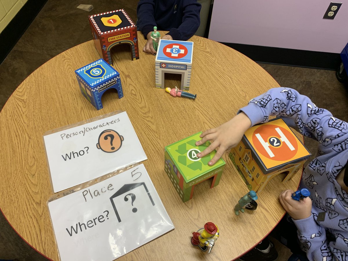 Ms. Olivera (@oliveraslp) on Twitter photo “Who?” should go “Where?” Playing with our community helper toys! #MineolaProud <a href="/Hampton_Street/">Hampton Street</a> “Who?” should go “Where?” Playing with our community helper toys! #MineolaProud <a href="/Hampton_Street/">Hampton Street</a>