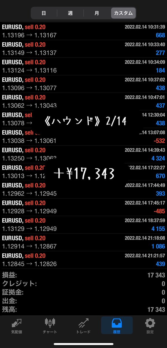 hancock_trader's tweet photo. 昨日の収支報告です✨

📢2月新リリース！

🆕無双
＋¥93,406
🆕金刀
＋¥20,003

_____________________

・金将
＋¥4,602
・ハウンド
＋¥17,343
・ラッキーボット
＋¥14,054
・ラッシュトレンド
なし

※証拠金は全ての口座で100万円です。

🔽EAについてまとめています
https://t.co/TCkmlErcup https://t.co/VnoY3S2LLp