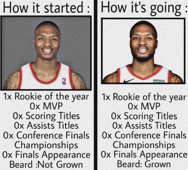 DeanScorpion_'s tweet photo. Somehow this guy made the NBA’s 75 greatest players of all-time list over Dwight Howard https://t.co/37zOX0cx4v