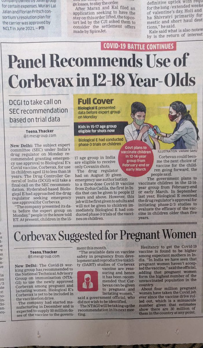 SEC panel under drug regulator recommend use of CORBEVAX in 12-18 year olds. It is  India's first indigenously developed RBD protein sub-unit vaccine against Covid-19.
ESIC Medical College and hospital Faridabad provided support for clinical trial as one of the key clinical site.