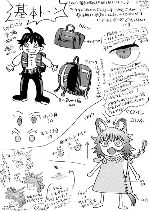 150フォロワー突破記念！ 高度に発達した医学は魔法と区別がつかないの
