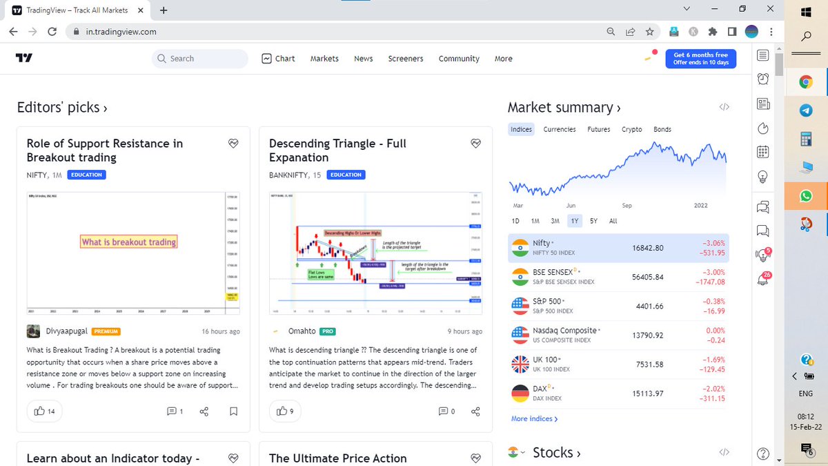 Trader_Omahto's tweet photo. #tradingview

Thanks @tradingview for the editor choice https://t.co/k8VvSwvukP