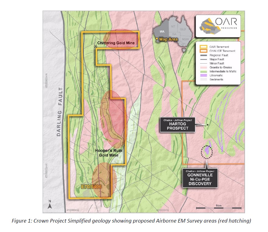 CR3minerals's tweet photo. $OAR Resources continues to advance its #CrownProject in the emerging #Julimar district of Western Australia, with an airborne geophysical survey to be flown over target areas along the priority eastern tenement area.
#ASX release ➡️ https://t.co/OzvBvOpyj8
#OAR #ASXnews https://t.co/eygE1fpsW0