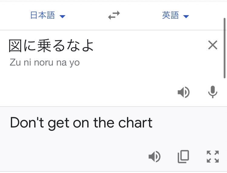 図に乗るなよ をgoogleで翻訳したが絶対違うことだけはわかる ことわざ 慣用句を翻訳させて遊ぶ皆様が集まってしまう Togetter