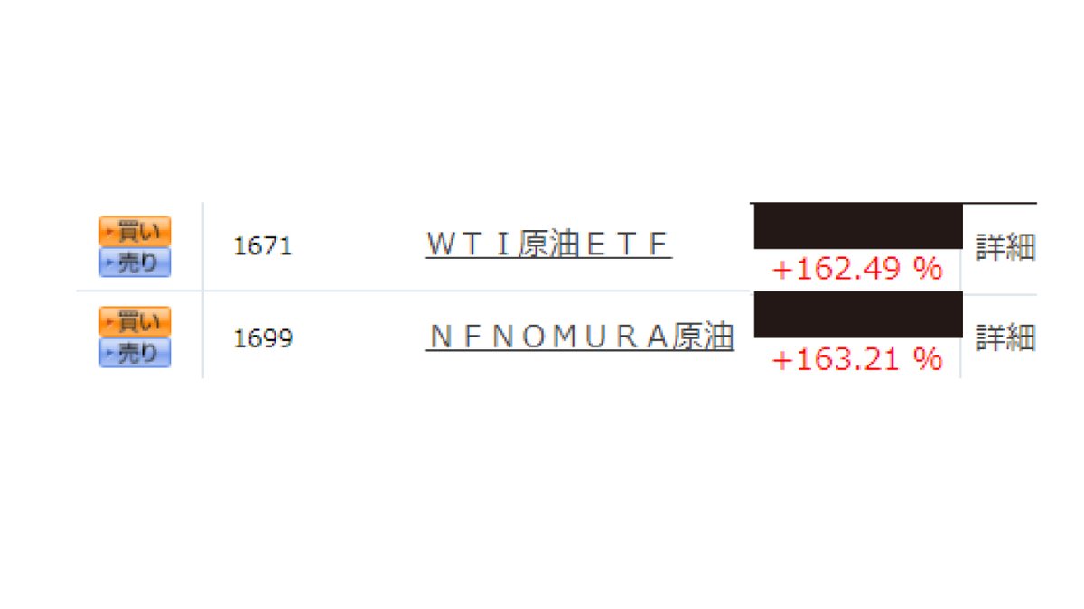 coffeebreak135's tweet photo. 2020.05から08まで買いあさり
今だホールド中。
この辺は、伸びないのよね。
160％は個人的には嬉しいが https://t.co/Fk9PlTEyvu