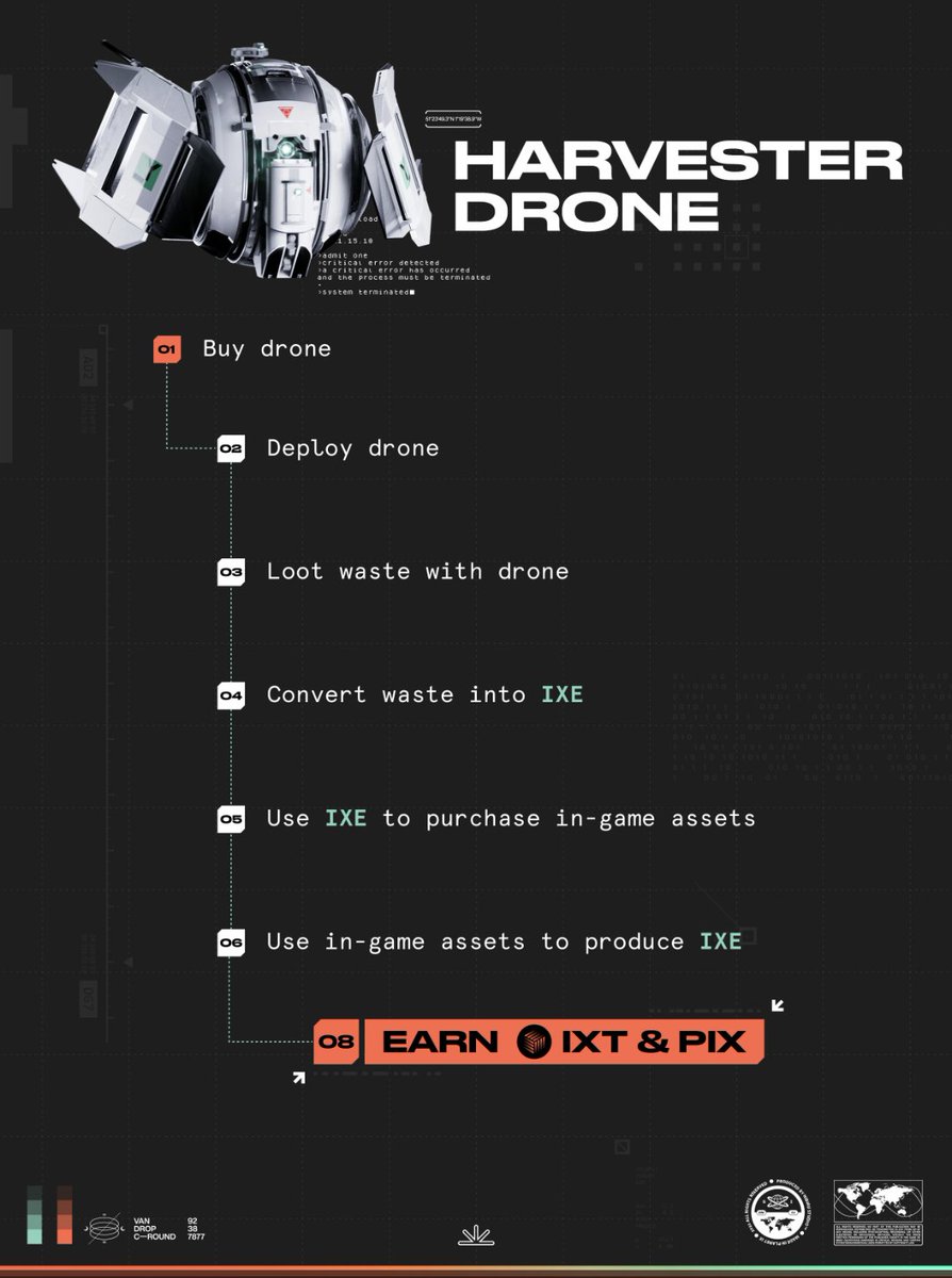 PlanetIXUK's tweet photo. We are launching #PlayToEarn this week ๐
Whitelist promotion is ongoing, will open to the public on Friday - first come, first serve. โก๏ธ
#GameFi #NFTGame #PlanetIX $IXT #planetixuk๐ฌ๐ง register today https://t.co/pKfzT7aZEj