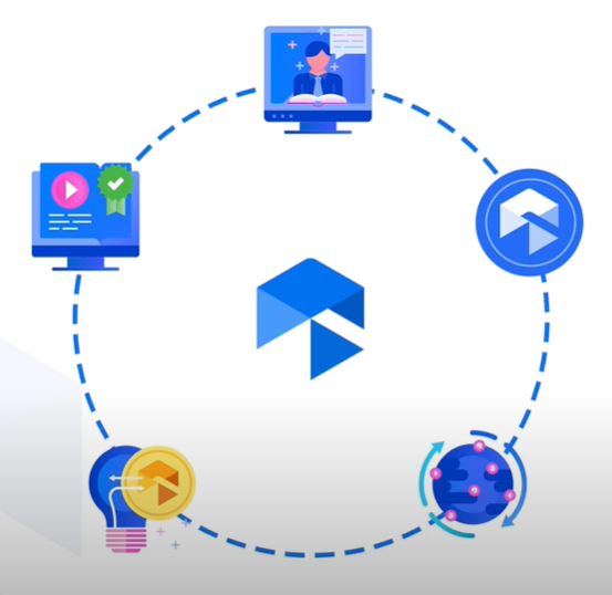 IDO DreamLauncher tweet media