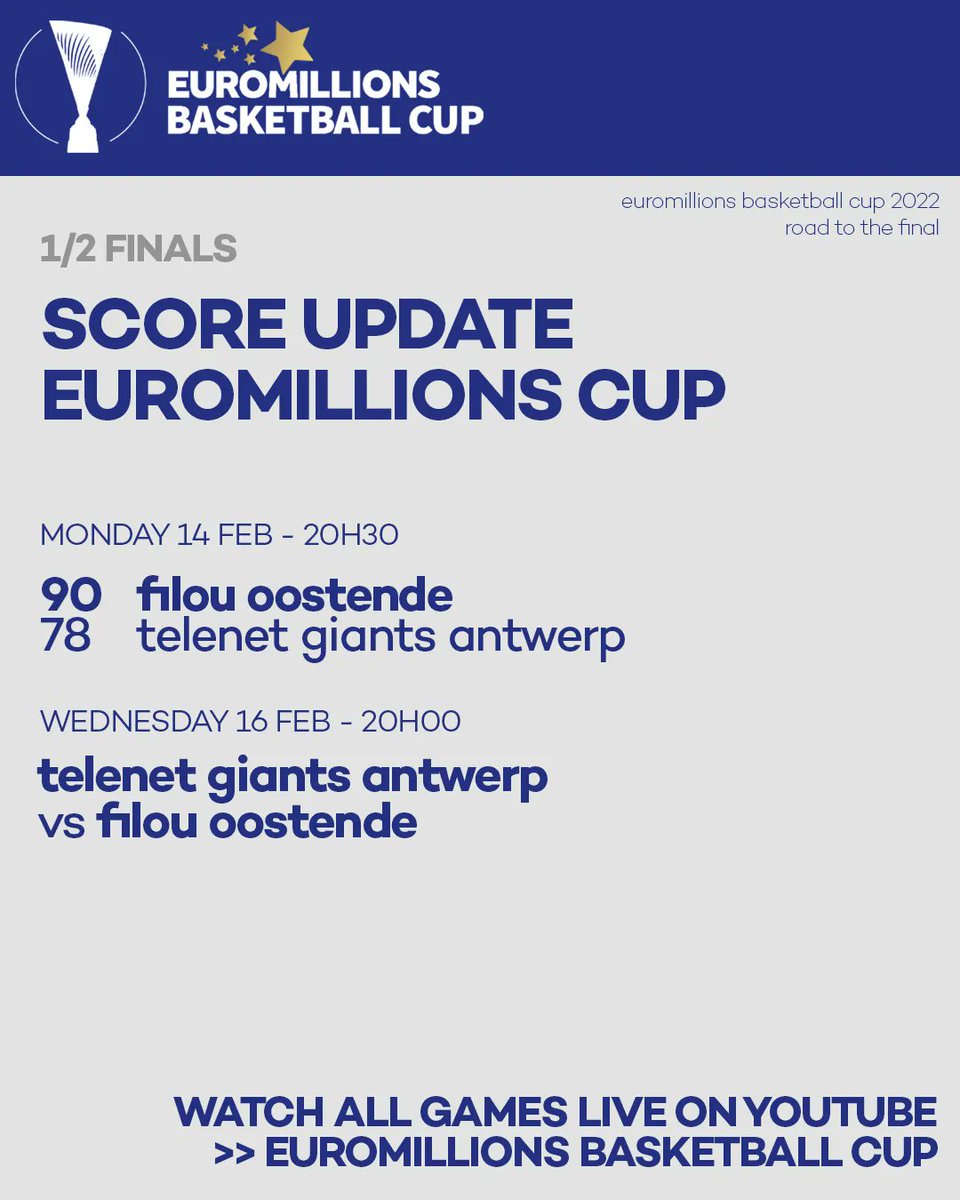 EuroMillions Basketball Cup (@euromillionsbl) on Twitter photo π§πͺπ <a href="/FILOU_Oostende/">Filou Oostende</a> takes a head start in the #EuroMillions Basketball Cup Semifinals! Can they confirm on Wednesday vs <a href="/antwerpgiants/">WINDROSE GIANTS π
°οΈ</a>?
#basketballbelgium #EuroMillionsCup π§πͺπ <a href="/FILOU_Oostende/">Filou Oostende</a> takes a head start in the #EuroMillions Basketball Cup Semifinals! Can they confirm on Wednesday vs <a href="/antwerpgiants/">WINDROSE GIANTS π
°οΈ</a>?
#basketballbelgium #EuroMillionsCup