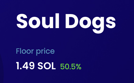 SoulDogsCity's tweet photo. Smart dogs are accumulating 🧹🧹🧹

👉🏽 300+ sales in the past 24hrs
👉🏽 Only 8.8% of supply for sale
👉🏽 Floor price @ 1.5 $SOL (+50%)

What are you waiting for? Grab yourself a perfect pooch enjoy the ride 🚀

RUFF RUFF! https://t.co/HMCBkdTLwc