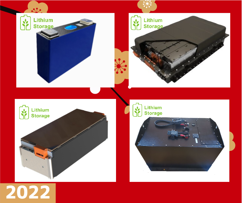 LithiumLtd's tweet photo. At the beginning of the new year of Tiger, Lithium Storage wishes you all the best.We sincerely hope we can have more opportunities to provide our best services with lithium battery products in the coming days. 
https://t.co/uUjgyoJBm5
#LithiumBatteryCell #LithiumBatteryModule https://t.co/kSUoHZ6mFk