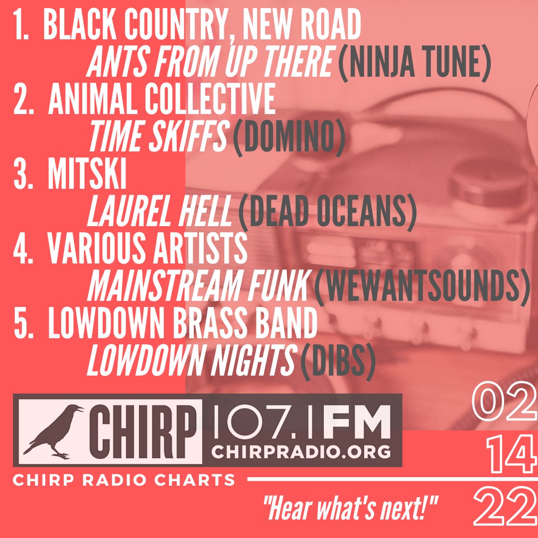 CHIRPRadio's tweet photo. Taking the top slot on this week's CHIRP Charts is the sophomore album from @BCNRband! Filling out the #top10 are Chicago's own @lowdownbrass, @emilybluemusic, Glad Rags, The Marbled Page, and Cody Lee's Last Detail.

What are you listening to? https://t.co/CkjyYROdGZ
