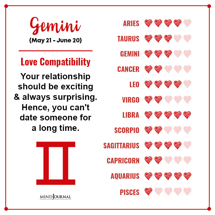 Zodiac Compatibility By Date 60 Photos Youhoroscope zodiac-compatibility-by-date-60-photos-youhoroscope