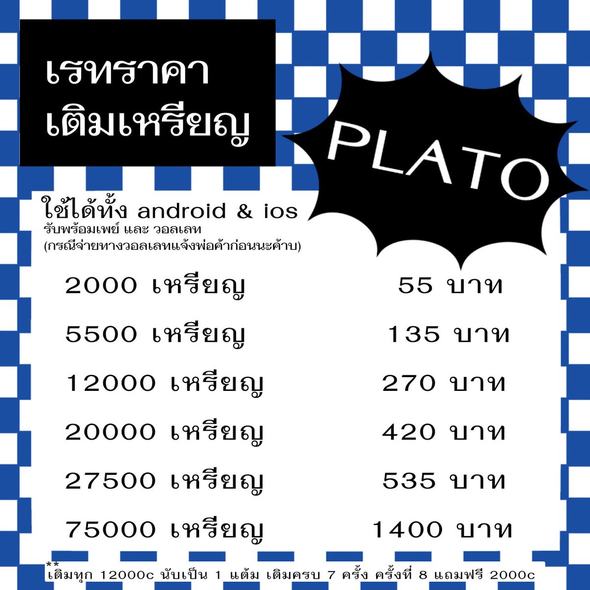 !!! โปรวันนี้วันเดียว 12:00 - 21:00 !!!!
(15/02/2022)
#ปาทู #เติมเหรียญปาทู