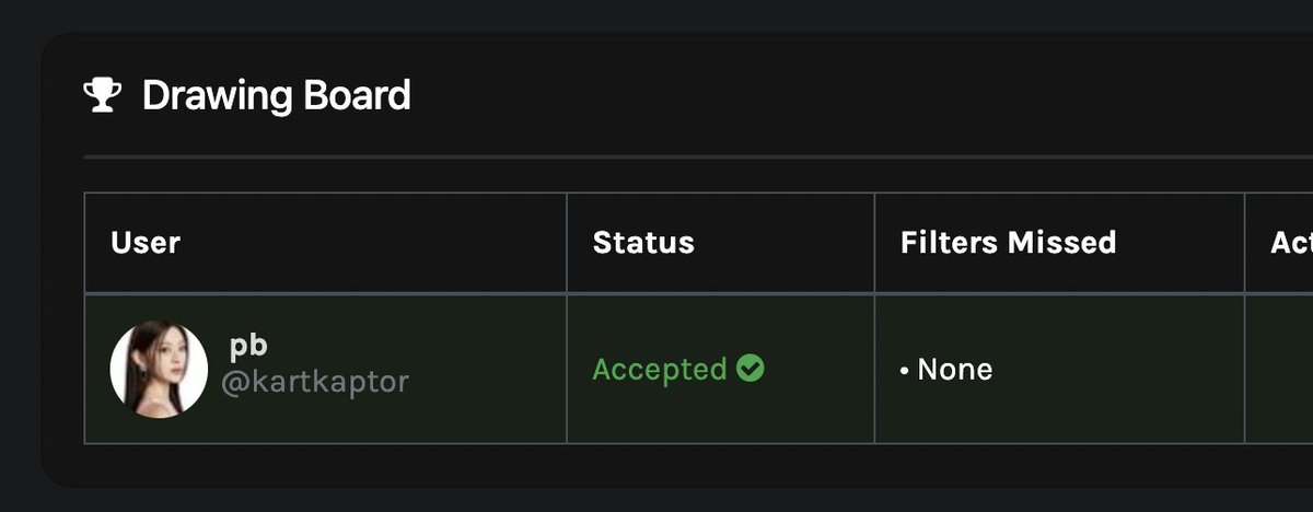 lovelikeph's tweet photo. congratulations @kartkaptor ! dm me to claim your prize 🤍 https://t.co/j8SXRtAzNP