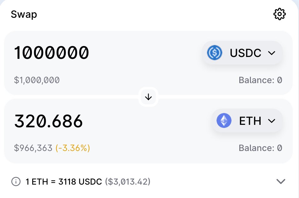 __DeFi__'s tweet photo. The most underrated and underutilized swap liquidity in the world

Can't last for long, and it won't

Left: GMX
Top right: SUSHI
Bottom right: Uniswap https://t.co/9LlyhtWKIY