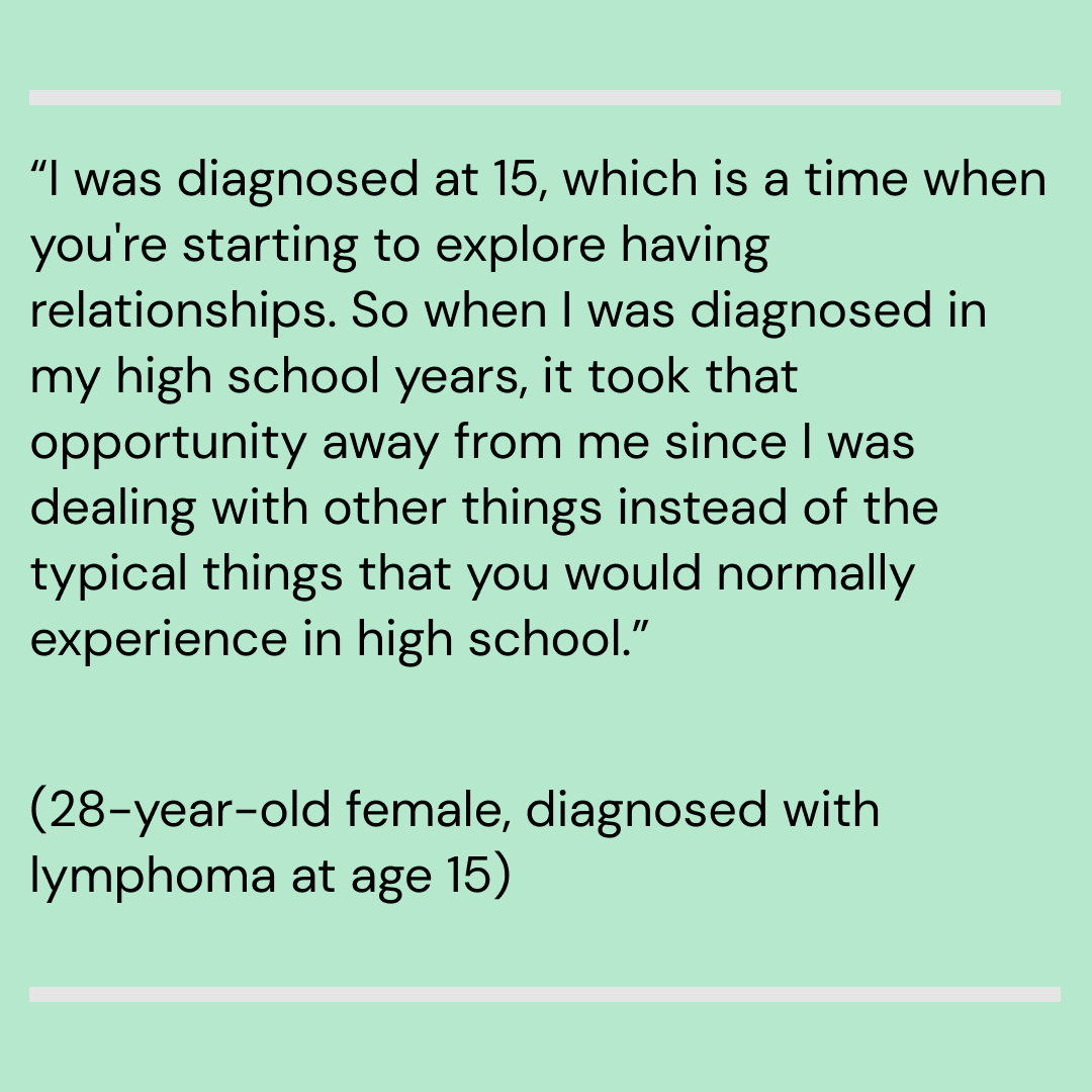 417lymphoma's tweet photo. This week we will be focusing on how lymphoma impacts relationships #eraselymphoma #leanonLRF #msulrf https://t.co/tZd00FhMmf