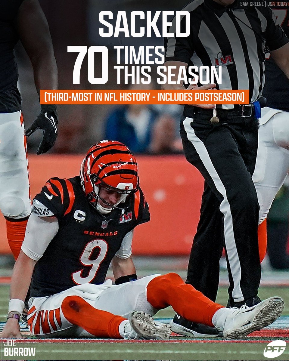 CincyProblems's tweet image. This needs to change. 🤕 #ProtectBurrow