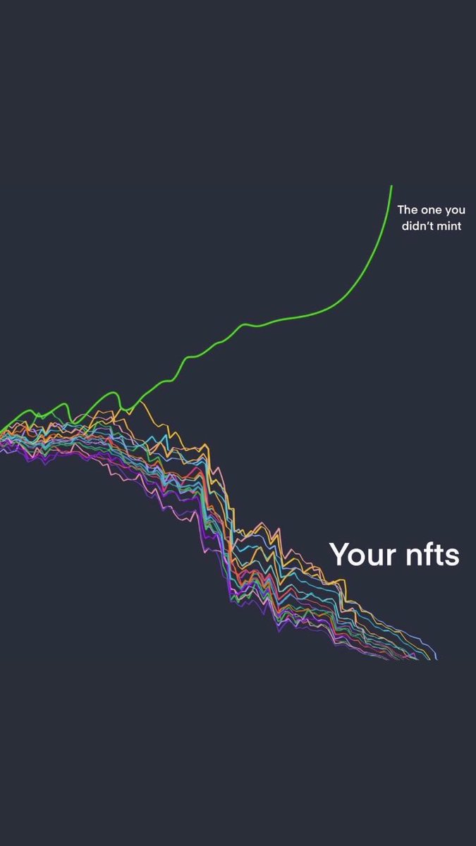 _salvatorebali_'s tweet photo. Not shittin you, my life 99% of the time 🤦🏻‍♂️

#NFT #NFTCommunity #NFTartist #NFTCollection https://t.co/OP3kAyxUQl
