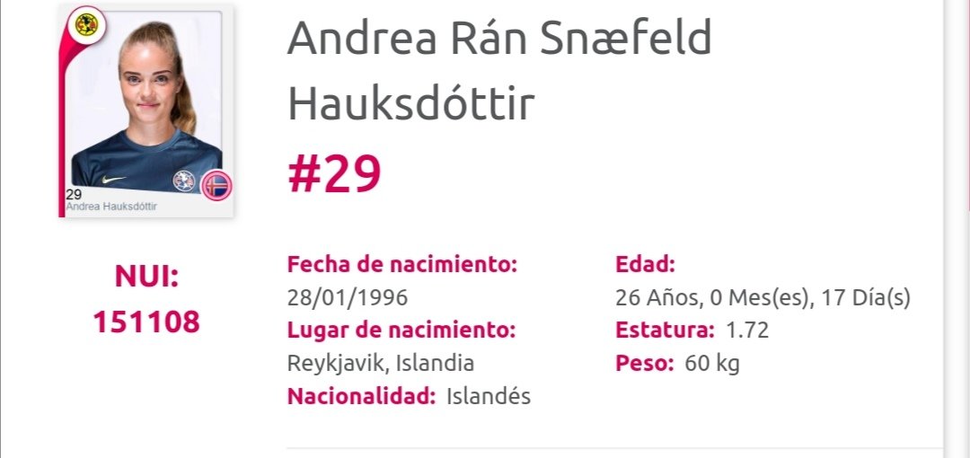 Ya registraron Andrea