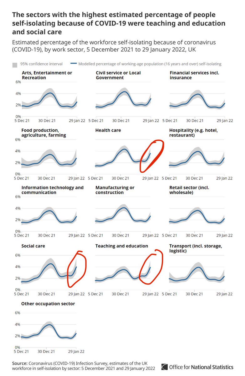 Eric Feigl-Ding tweet media