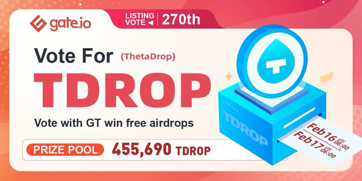 Gate's tweet photo. 😍#Gateio #270th Listing Vote @ThetaDrop

⏲️Time: 16 Feb 08:00 - 17 Feb 06:00 UTC

👉Vote for $TDROP &amp; Share 253,160 Airdrop
👉A Total Of 202,530 #TDROP Special Rewards

➡️Join: https://t.co/jjsL0n30t3
➡️Vote: https://t.co/83fgcss9nH
➡️Details: https://t.co/xh871kK4wI https://t.co/t2PoXeiFsO