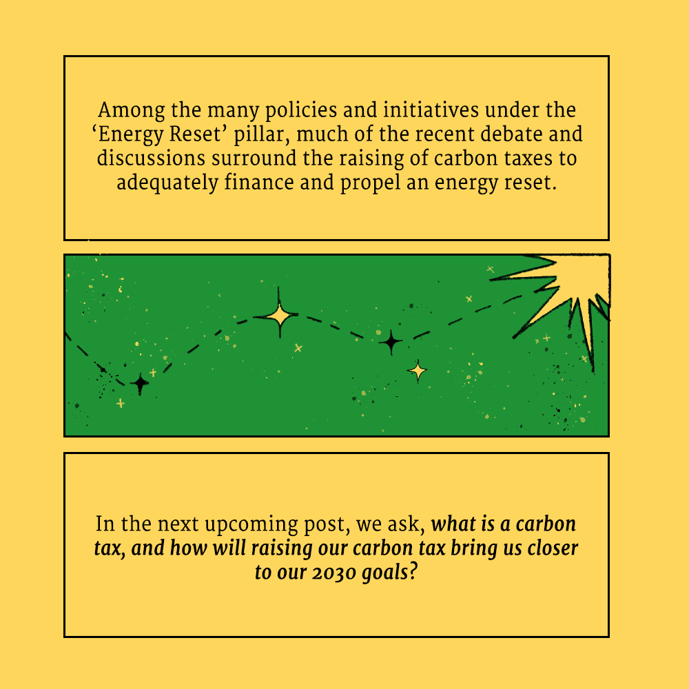 energycolab's tweet photo. cont. https://t.co/lcDoaFXVrB