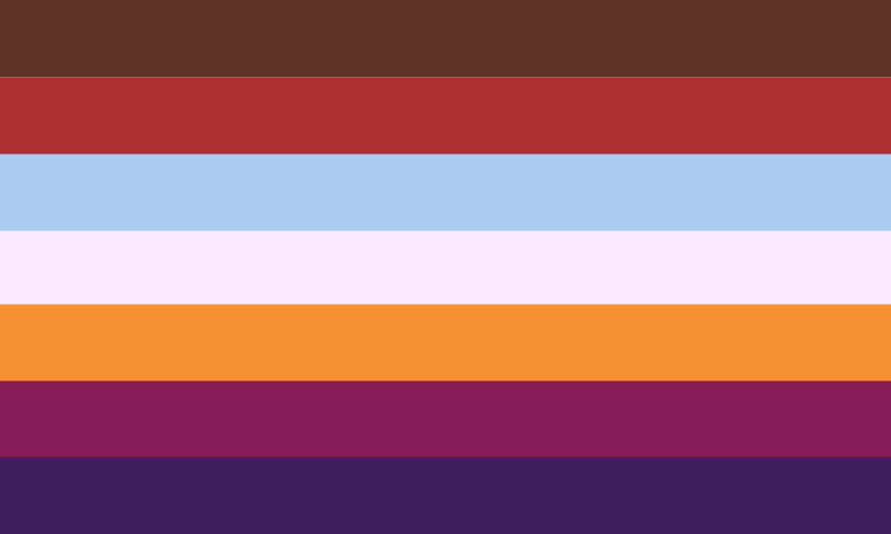 kyobjuro's tweet photo. lol #gay #mlm #gayflag #mlmflag #poc https://t.co/qWrjCDpWea