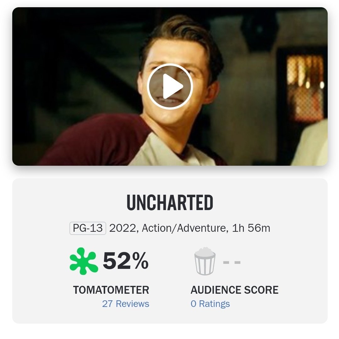 DiscussingFilm on X: #Uncharted is rotten at 52% on Rotten Tomatoes with  27 reviews. Read our review:    / X