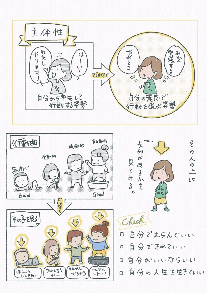 主体性というのは、なんでも率先してやろうとすることではなく、やらないことも自分で決められること。自分で決めてもいいし決めなくてもいいと思えるような安心できる環境を。主体性を持たせるのではなく、生活に主体性を感じられたらいいなと思う。 