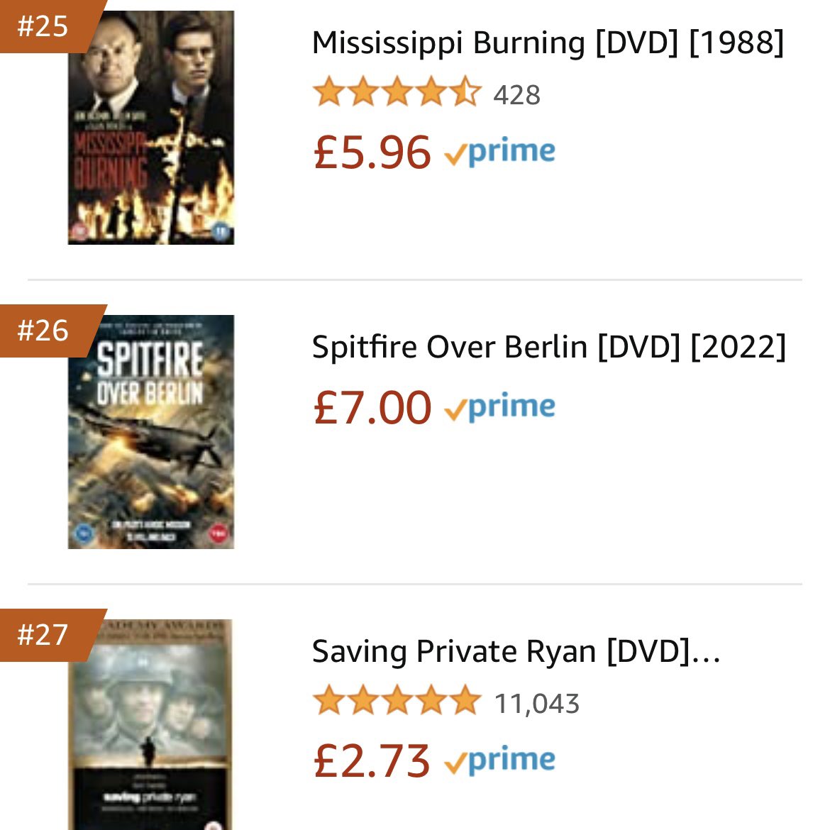 Spitfire Over Berlin is number 26 in the military &amp; war category on Amazon. Thank you to everyone who’s preordered 🙌👍
amzn.to/3BmhGwU