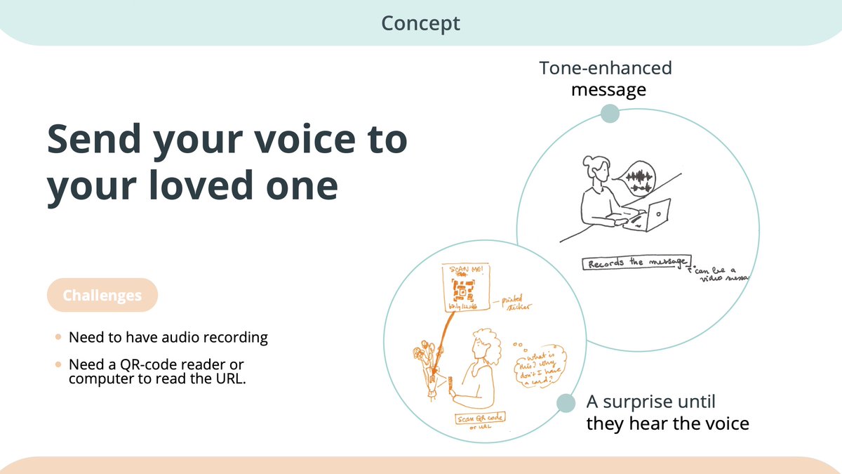 amlbt's tweet photo. A few slides from our flower delivery concept from a #bootstrap exercise to get to learn about #servicedesign in a multidisciplinary classroom.
@LiUdesign @DeimantButkute1 https://t.co/NbucRCtFCb