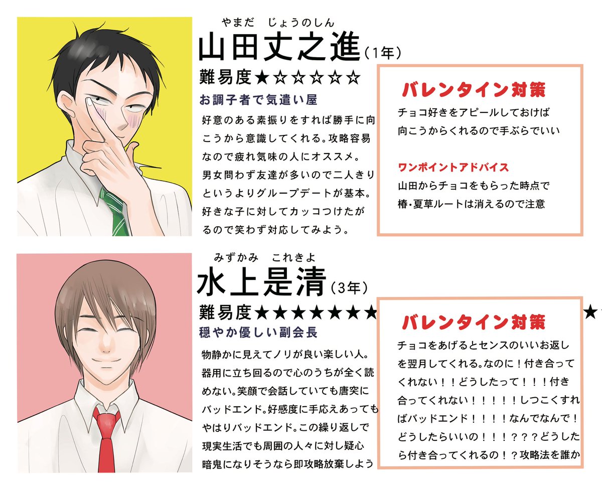 ハッピーバレンタイン!(2月15日)

キャラ別の恋愛ゲーム攻略法だよ!
ご参考あれ✨
(高校生活で恋愛するという前提)

さあさあさあ!誰を選んでプレイする?!よければ教えてね 