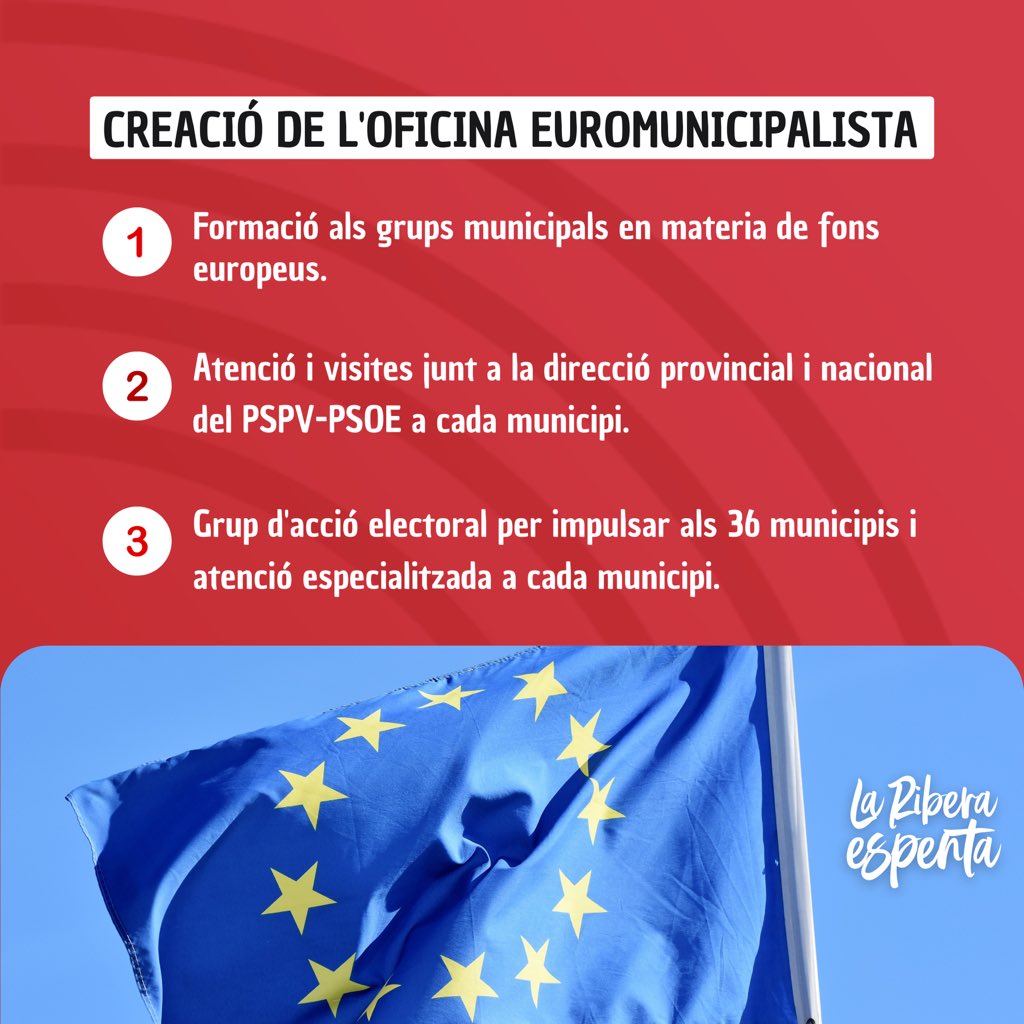 LaRiberaEspenta's tweet photo. 🇪🇺 Creació de l’Oficina Euromunicipalista

1️⃣ Formació als grups municipals en matèria de fons europeus

2️⃣ Atenció i visites junt a la direcció provincial i nacional del PSPV-PSOE a cada municipi

3️⃣ Grup d’acció electoral per impulsar els 36 municipis i atenció especialitzada. https://t.co/adensGFOWO