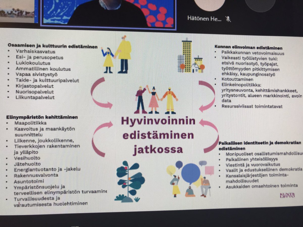 RautioAija's tweet photo. Kuntien #hyvinvointi’työ sisältää jatkossa #osaminen #kulttuuuri #elinympäristö #elinkeino #identiteetti #demokratia toteaa @namisiemi @Kuntaliitto Otsikot sisältävät tärkeitä asioita 👍 #yhdyspinta #hyte #kunta #ktnk https://t.co/tzHGW7dSot