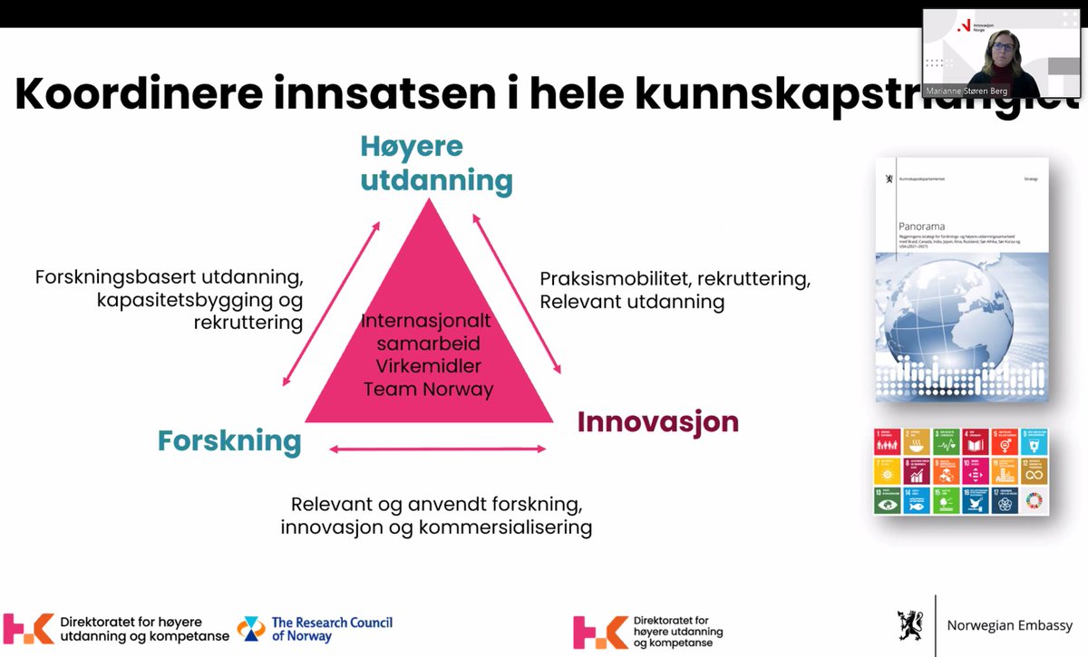 rothkopfAK's tweet photo. Useful information at our 🇳🇴🇯🇵student mobility webinar today on the #UTFORSK (@Dikunytt) &amp; #INTPART (@forskningsradet) programs to fund student exchange and research collaboration with Japan. A big thank you to all the speakers of today. https://t.co/cRRQmiiTup