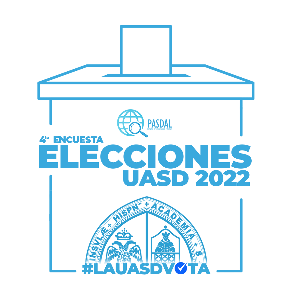 pasdalrd's tweet photo. ¡Buenos Días! La 4ta. encuesta de las #EleccionesUASD2022 ya está en proceso de planificación y ejecución. Atentos, que en las próximas horas estaremos publicando calendario de proceso previo al inicio de la misma.

¡Les invitamos a habilitar las notificaciones! #PASDAL https://t.co/zcTsWsrVC3
