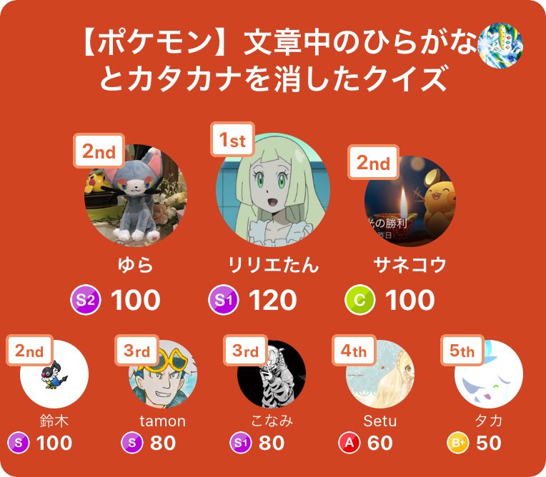 こなみ Konami A3 Twitter