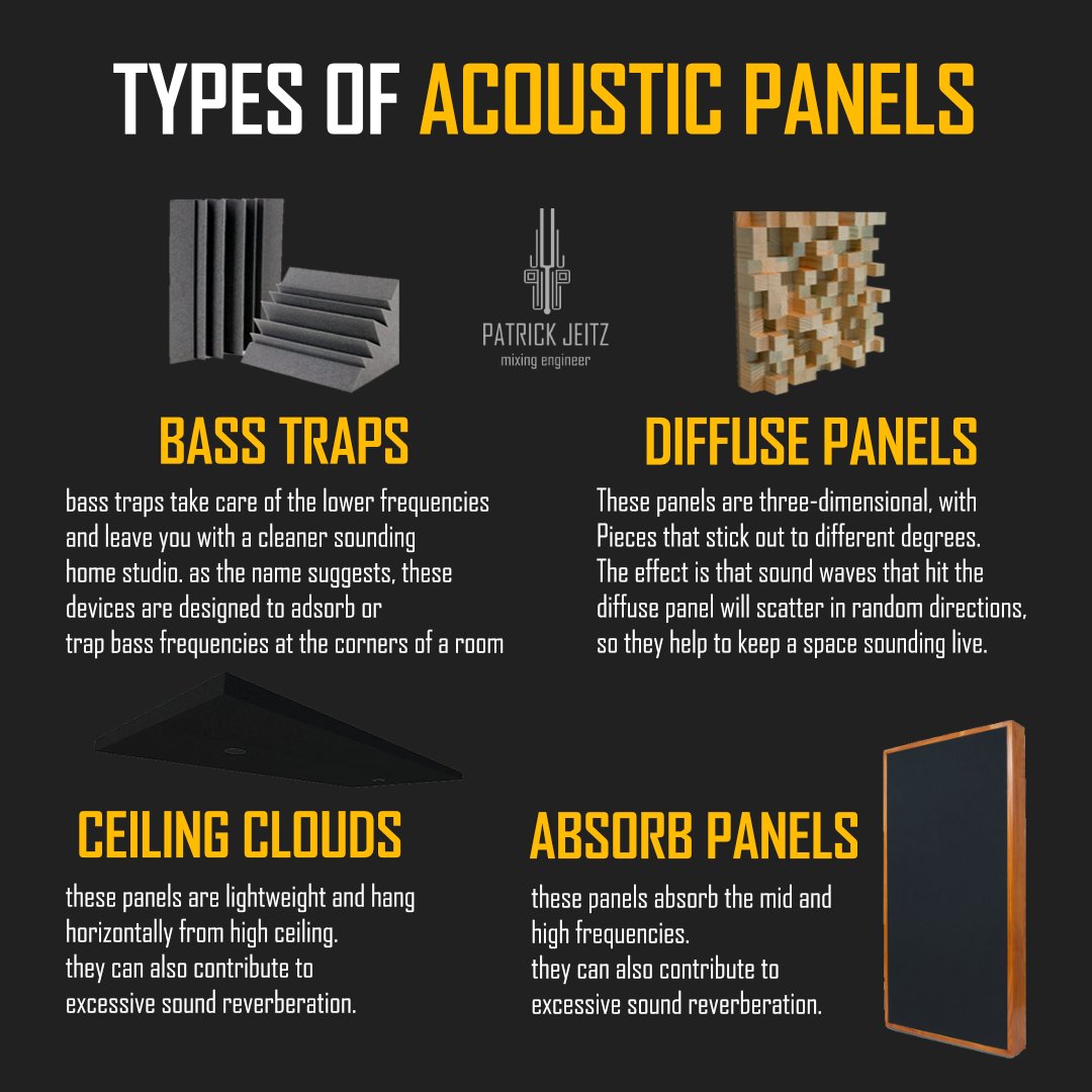 patrickjeitz's tweet photo. Acoustic room treatment is key to improving the quality of your recordings.
Here are some of the different modules you can buy or even build yourself.

#musicproducers #homestudio #singersongwriter #studiotips #musicmakers #musicians #bands https://t.co/DvuAgMLFw7