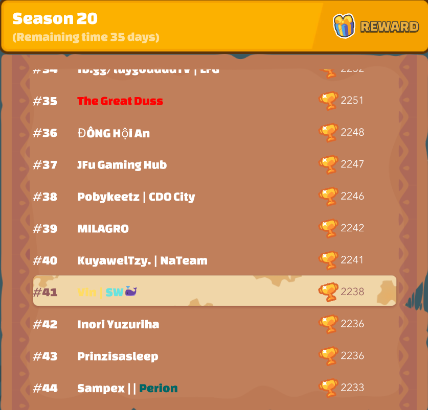 0xBini's tweet photo. Top 42 is by far my highest placement so far. I hope I keep this up till end of season😁 https://t.co/FKSFIubxH0