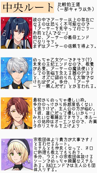 「もしまほやくのキャラで乙女ゲーしたら?」という各国妄想まとめ
⚠️私だけが楽しいので、ふわ〜っと読んで欲しいし、むしろ色々な解釈聞きたい
⚠️主人公の年齢は不明
⚠️一部攻略不可キャラあり(思い浮かばなかった) 