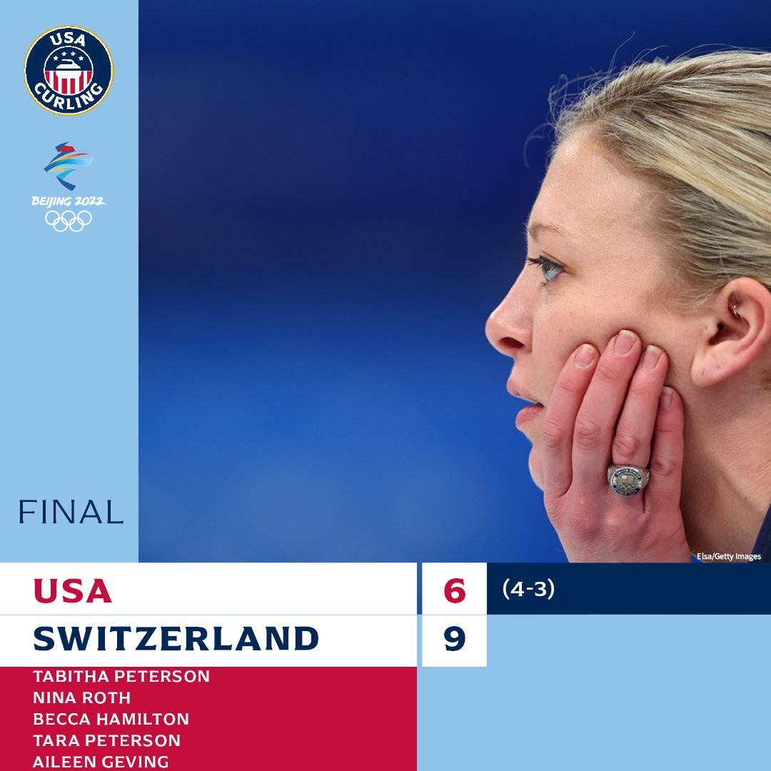A tough battle that didn't go our way. Looking to bounce back tomorrow 🇺🇸

#usacurling | <a href="/TeamUSA/">Team USA</a> | <a href="/TeamPetersonUSA/">Team Peterson</a>