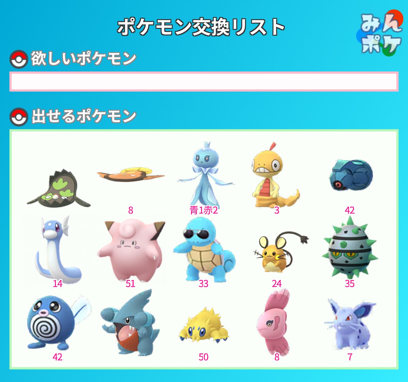 ウィズ ポケモンgo垢 大阪 Wizpoke123 Twitter