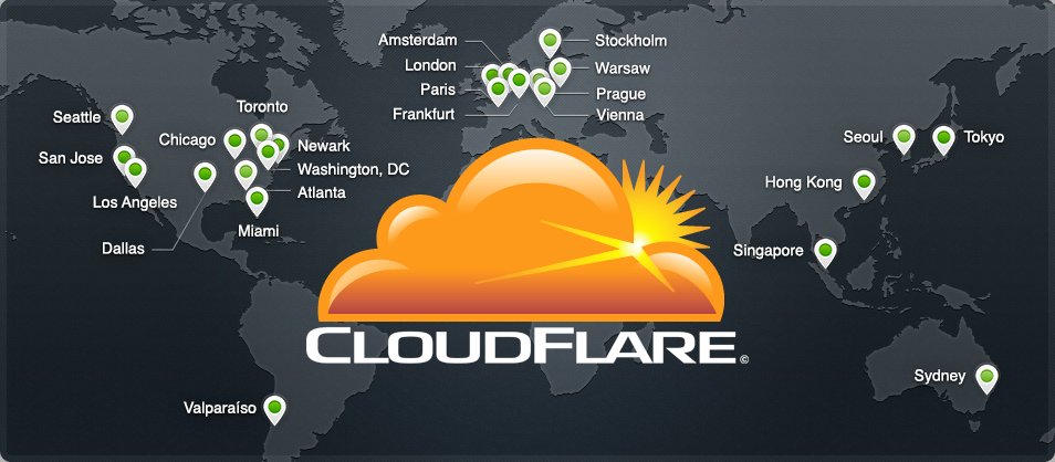 komputerof's tweet image. Компания Cloudflare объявила о запуске открытой программы выплаты вознаграждений за обнаруженные уязвимости в ее продуктах (bug bounty). 
blog.cloudflare.com/cloudflare-bug…