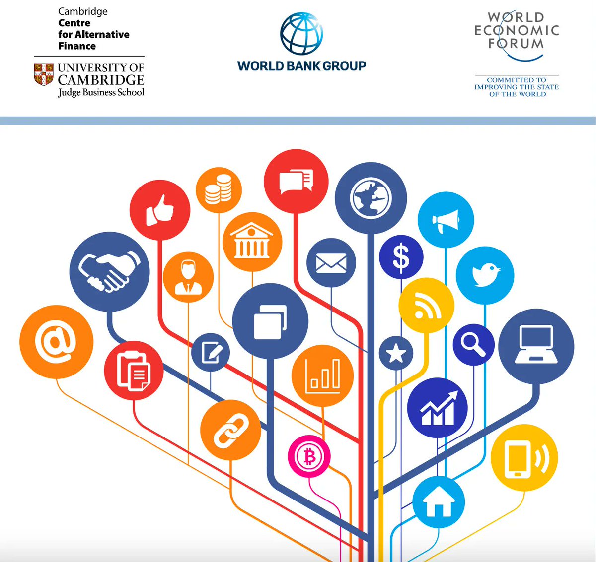 The Global #FinTech #Market Rapid Assessment Study [by @wef ] buff.ly/3oJfdYA #AI #ML #risk @sallyeaves @SabineVdL @terence_mills @floriansemle @Damien_CABADI @chboursin @Paula_Piccard @mvollmer1 @pierrepinna @SpirosMargaris @andi_staub @Salz_Er @ipfconline1 @enilev