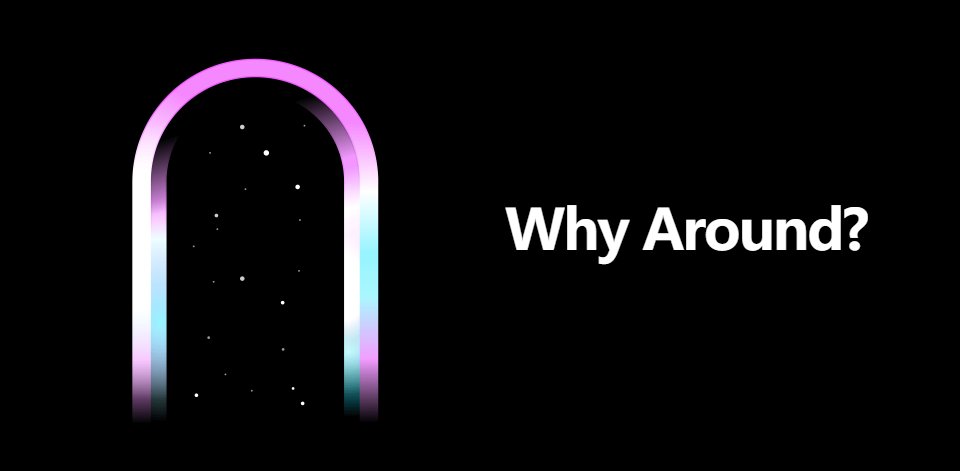 What's your favorite DeFi project in  <a href="/NEARProtocol/">NEAR Protocol</a> 's <a href="/auroraisnear/">Aurora</a>  ?

#NEAR $NEAR #aroundfinance #DeFi #web3 #Aurora